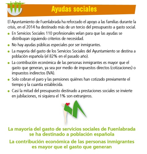Las ayudas sociales a personas inmigrantes y españolas en cifras, vía Ayto. de Fuenlabrada